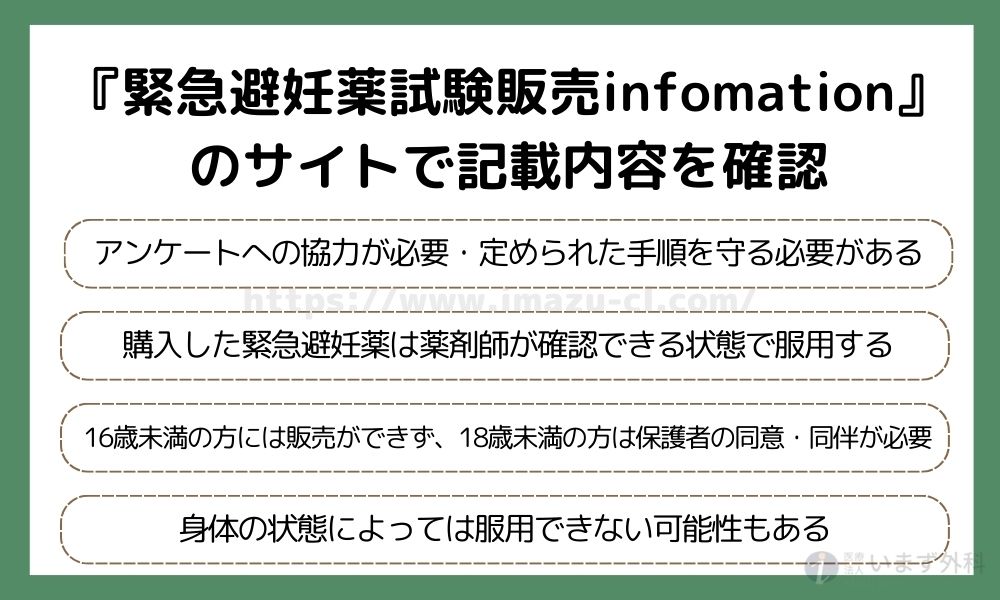 アフターピル 福岡 薬局の試験販売のながれ1