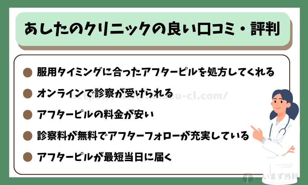 あしたのクリニック よい口コミ 評判