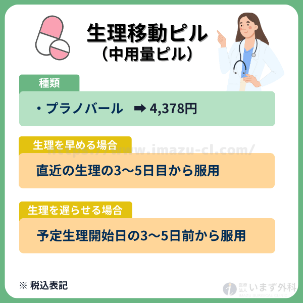 生理移動ピル(中用量ピル)の種類と料金