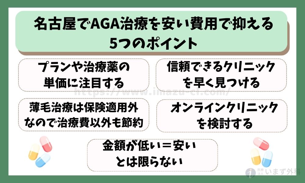 名古屋でAGA治療を安い費用で抑える5つのポイント