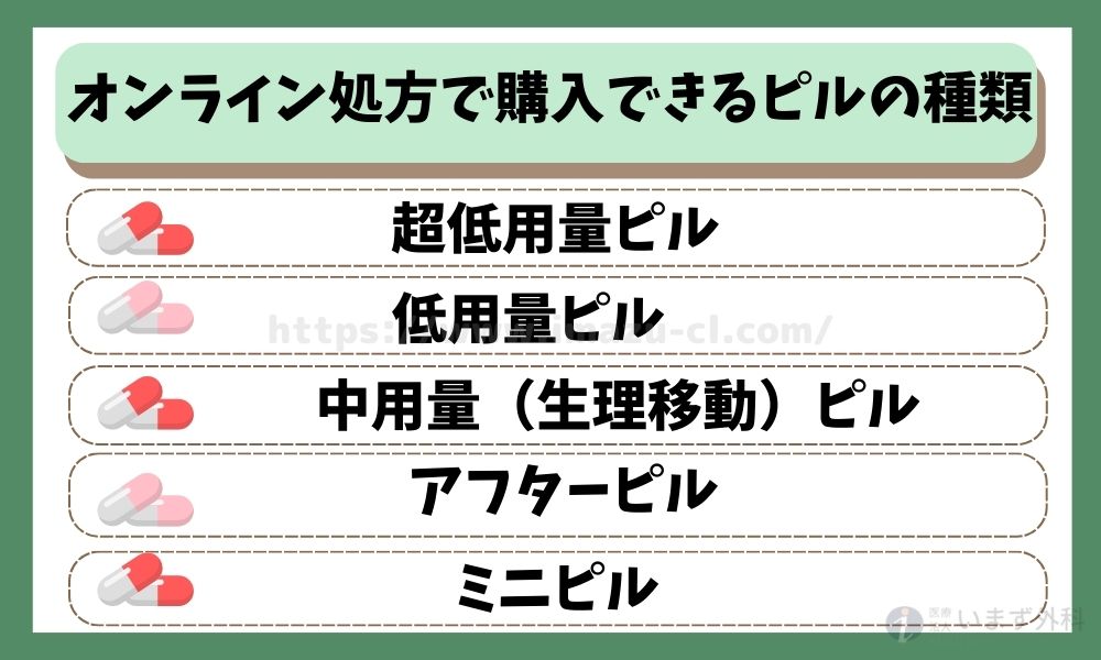 オンライン処方で購入できるピルの種類｜効果と副作用