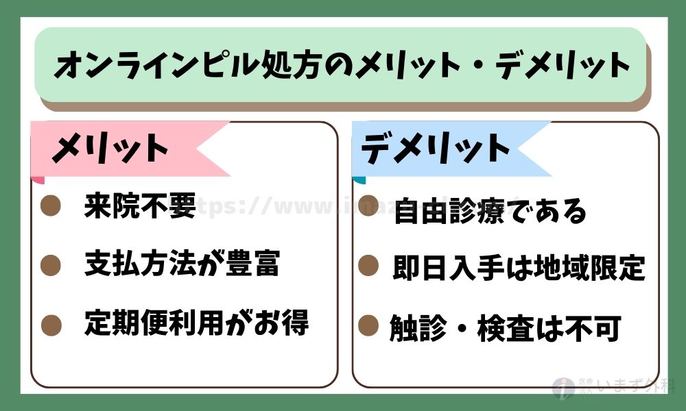 オンラインピル処方のメリット・デメリット