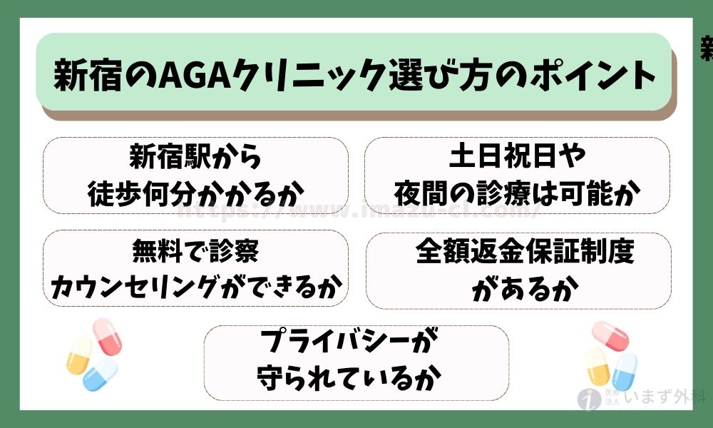 新宿のAGAクリニック選び方のポイント