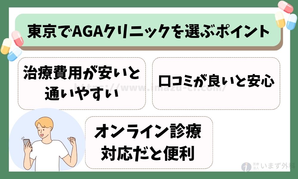 東京でAGAクリニックを選ぶポイント